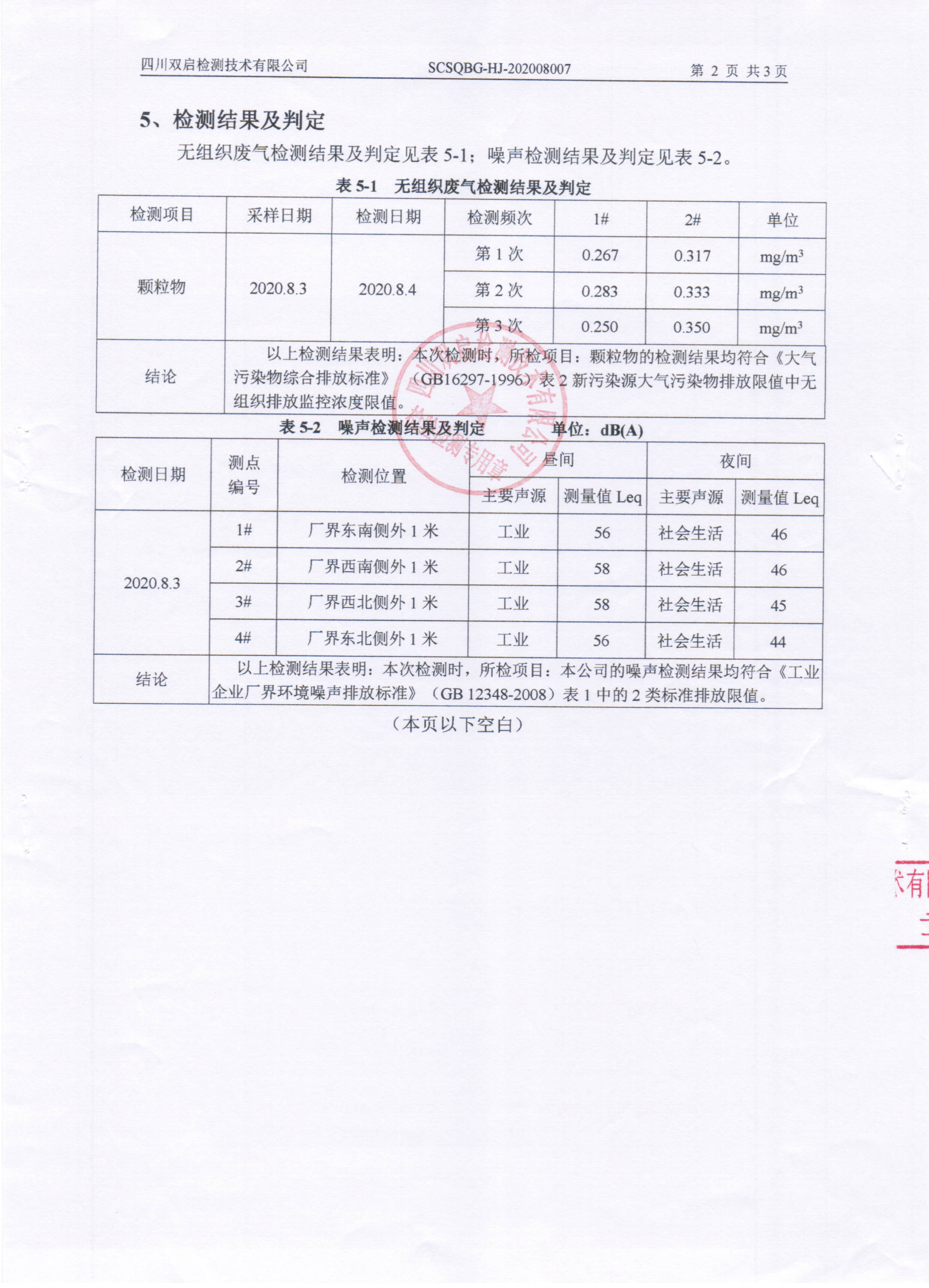 新一美化工监测报告-3